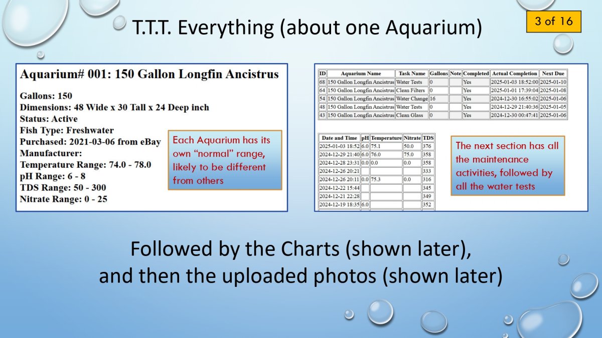 Tony's Tank Tracker Documentation - page 09