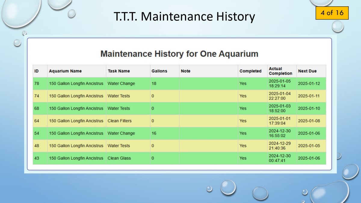 Tony's Tank Tracker Documentation - page 10